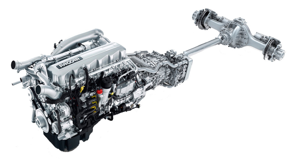 Drivetrain Revision Scania NextGen Sinner The Gamer